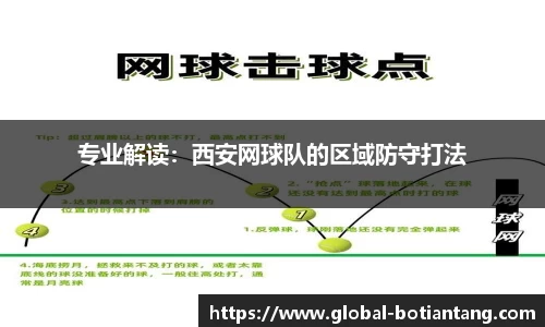 专业解读：西安网球队的区域防守打法